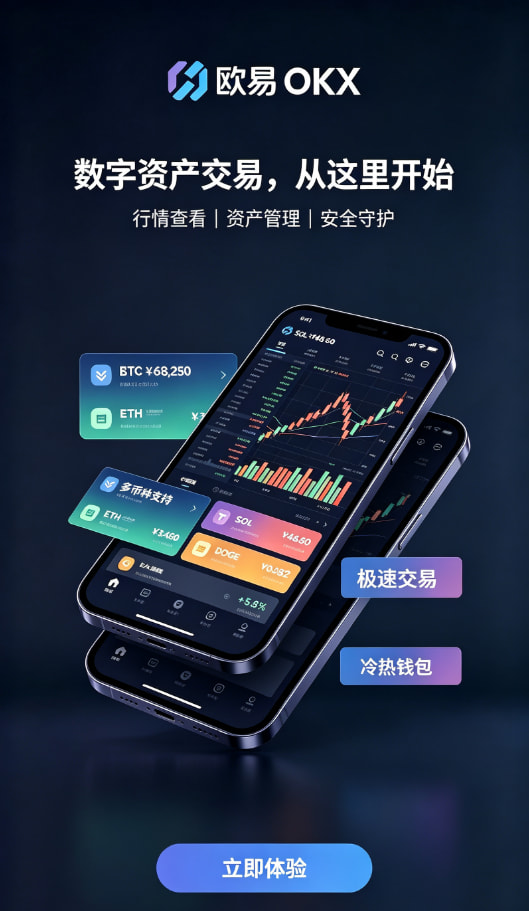 欧交易所app官网苹果交易界面